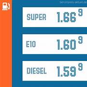 Benzin E 10 kann fast jeder tanken